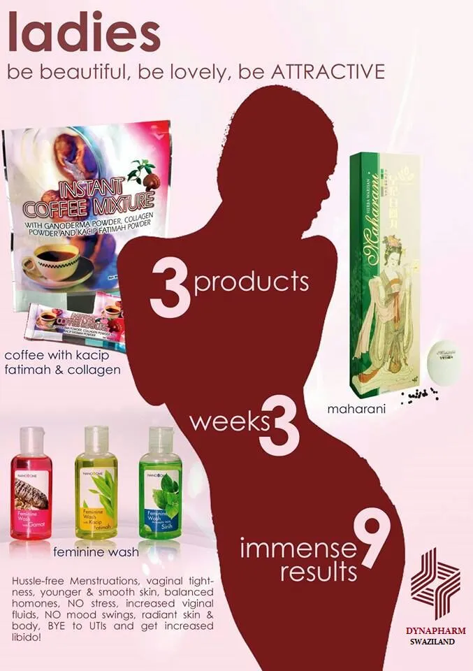 Dynapharm ladies product range